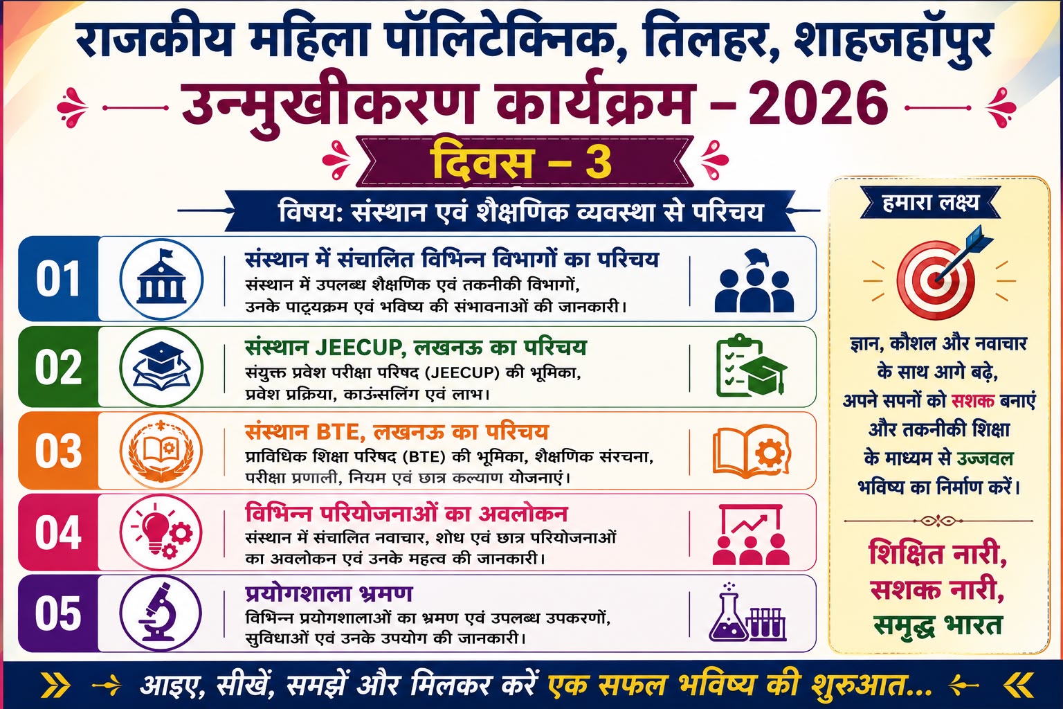 Orientation of Newly Admitted Students Session 2026-27